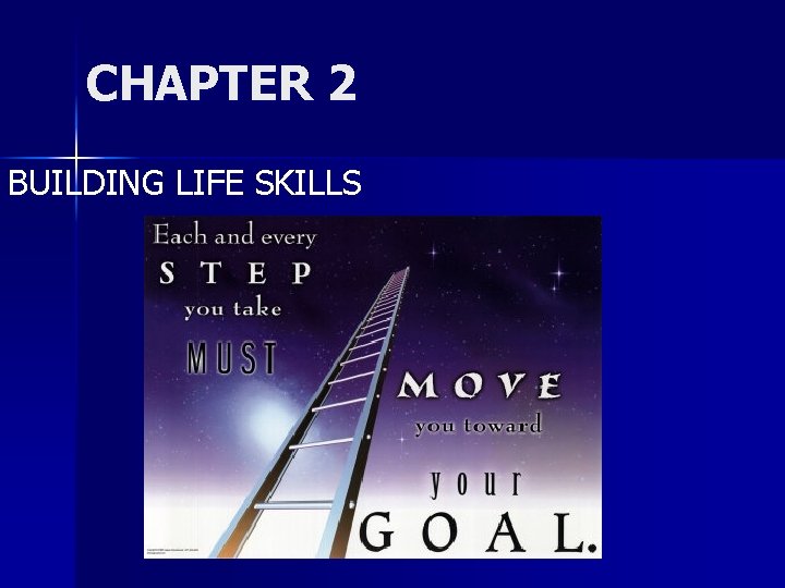 CHAPTER 2 BUILDING LIFE SKILLS 