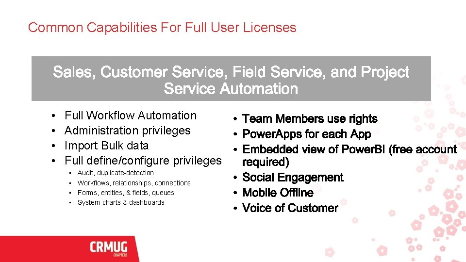 Common Capabilities For Full User Licenses • • Full Workflow Automation Administration privileges Import