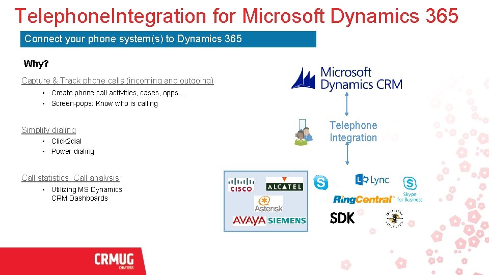 Telephone. Integration for Microsoft Dynamics 365 Connect your phone system(s) to Dynamics 365 Why?
