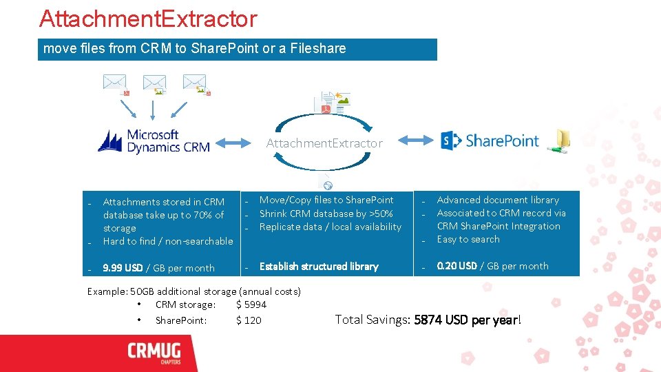 Attachment. Extractor move files from CRM to Share. Point or a Fileshare Attachment. Extractor