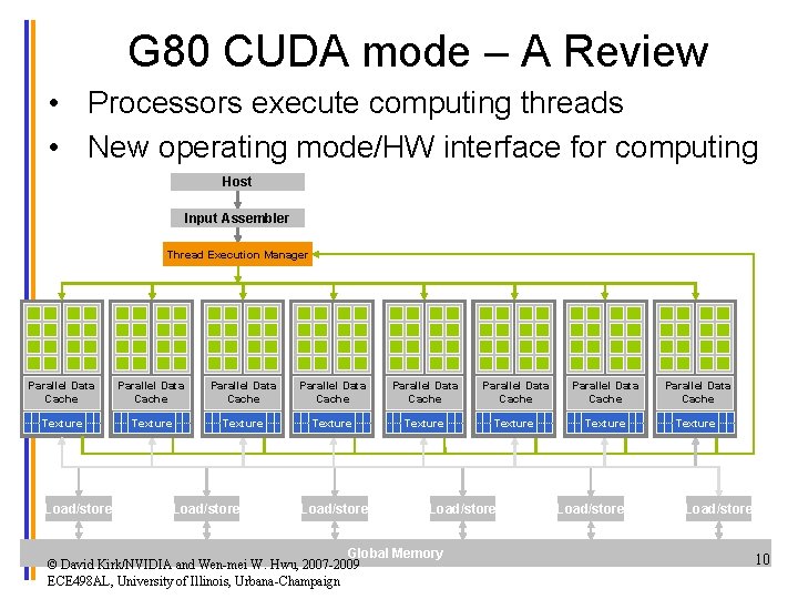 G 80 CUDA mode – A Review • Processors execute computing threads • New