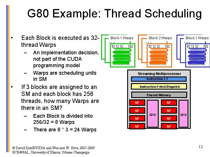 G 80 Example: Thread Scheduling • Each Block is executed as 32 thread Warps