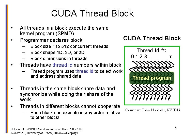 CUDA Thread Block • • All threads in a block execute the same kernel