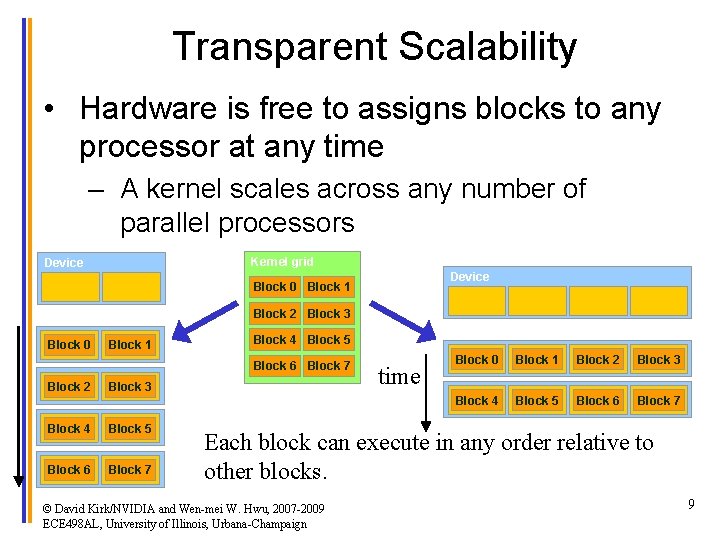 Transparent Scalability • Hardware is free to assigns blocks to any processor at any