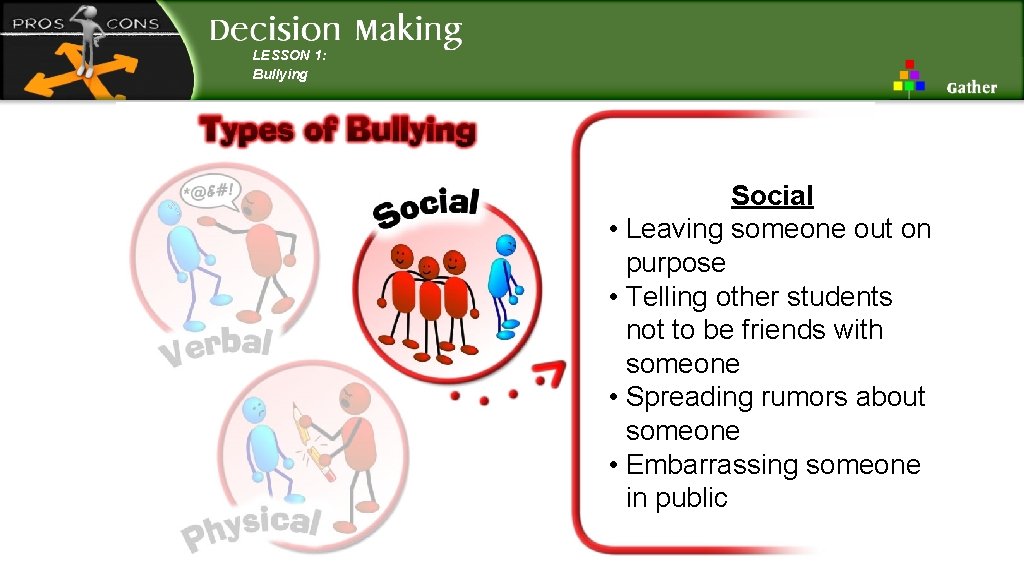 LESSON 1 Bullying LESSON 1 Bullying What can