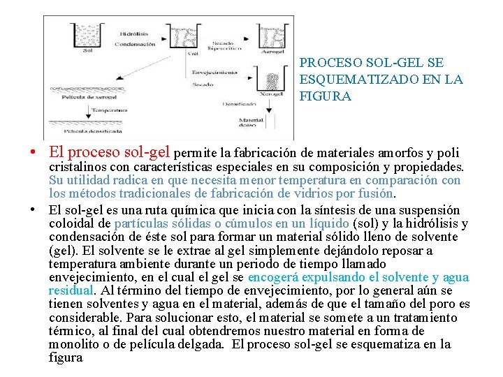 PROCESO SOL-GEL SE ESQUEMATIZADO EN LA FIGURA • El proceso sol-gel permite la fabricación