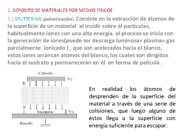 1. DEPOSITO DE MATERIALES POR MEDIOS FÍSICOS 1. 1 SPUTTERING (pulverización). Consiste en la