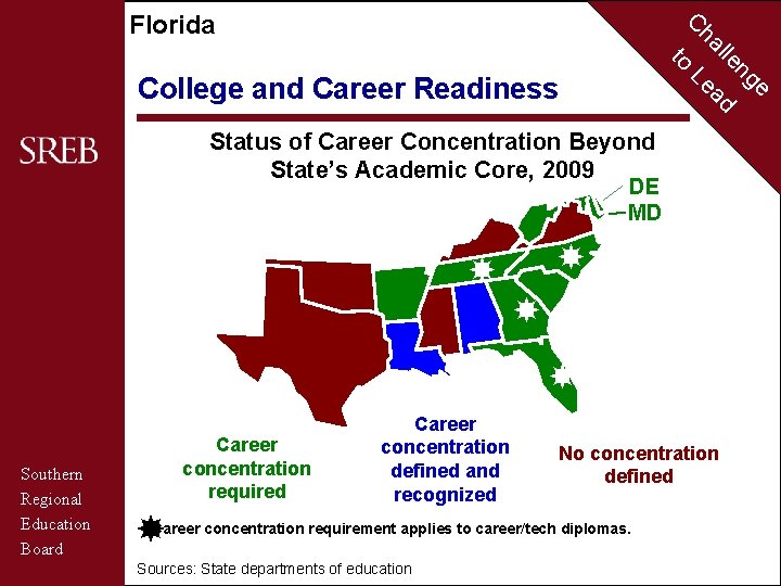 C Florida to College and Career Readiness ha Le lle ad Status of Career