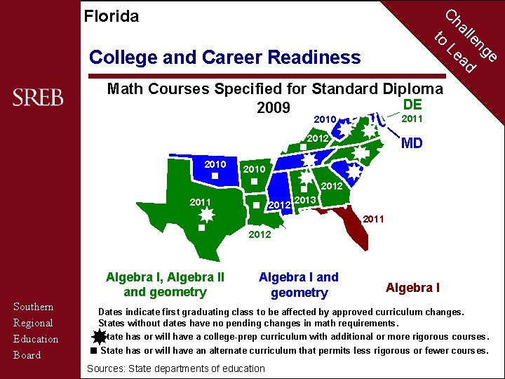 C Florida to College and Career Readiness ha Le lle ad ng e Math