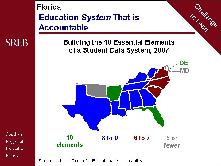 C Florida to Education System That is Accountable Building the 10 Essential Elements of
