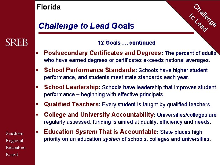 C Florida to Challenge to Lead Goals ha Le lle ad ng e 12