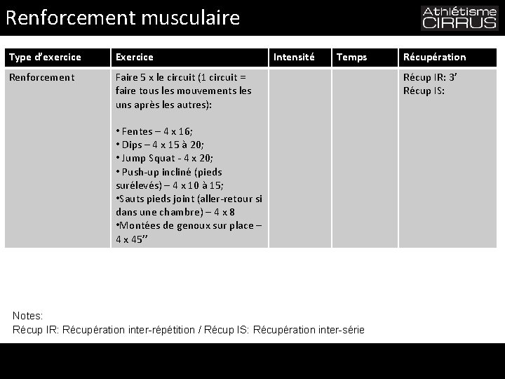 Renforcement musculaire Type d’exercice Exercice Renforcement Faire 5 x le circuit (1 circuit =