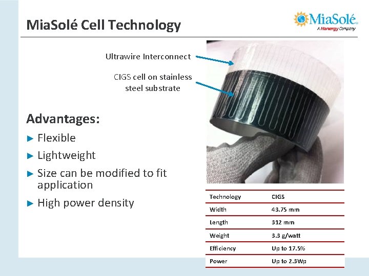 Mia. Solé Cell Technology Ultrawire Interconnect CIGS cell on stainless steel substrate Advantages: Flexible Mia. Solé Cell Technology Ultrawire Interconnect CIGS cell on stainless steel substrate Advantages: Flexible