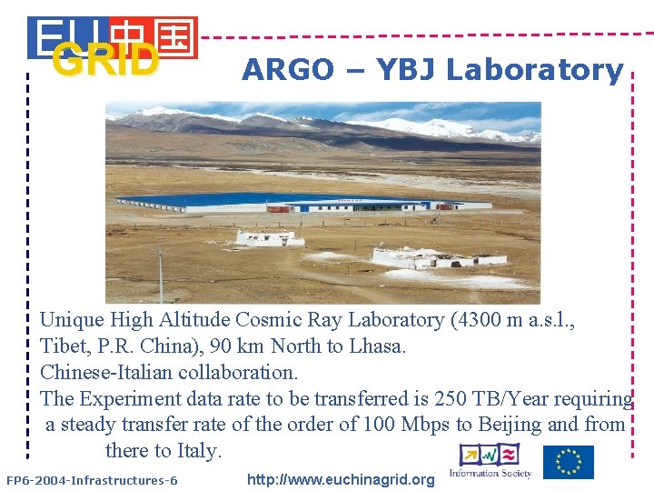 EU GRID ARGO – YBJ Laboratory Unique High Altitude Cosmic Ray Laboratory (4300 m