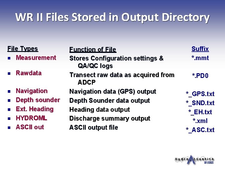 WR II Files Stored in Output Directory File Types n Measurement n Rawdata n