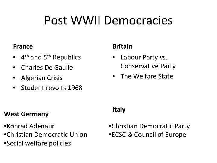 Post WWII Democracies France • 4 th and 5 th Republics • Charles De