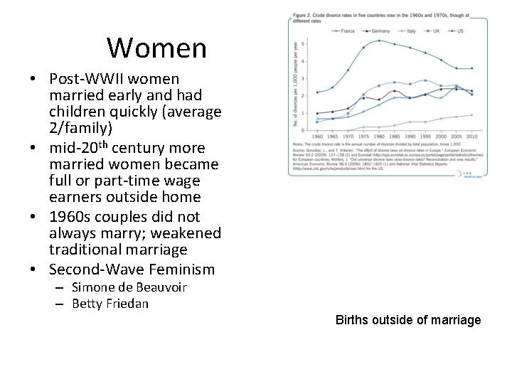 Women • Post-WWII women married early and had children quickly (average 2/family) • mid-20