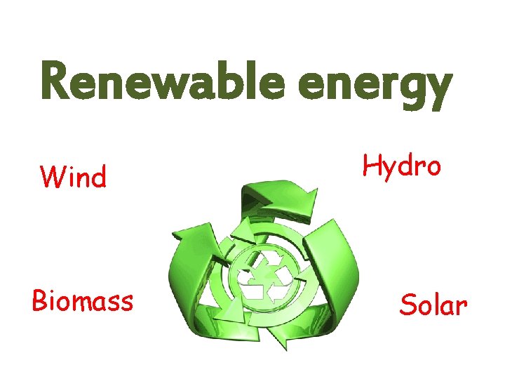 Renewable energy Wind Biomass Hydro Solar 