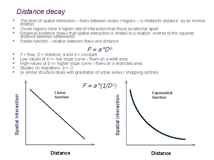 Distance decay w w w w w The level of spatial interaction – flows