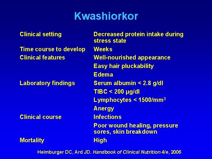 Kwashiorkor Clinical setting Time course to develop Clinical features Laboratory findings Clinical course Mortality