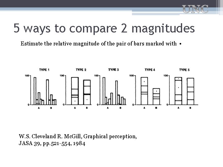 5 ways to compare 2 magnitudes Estimate the relative magnitude of the pair of