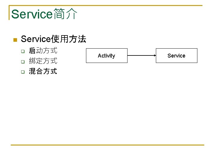 Service简介 n Service使用方法 q q q 启动方式 绑定方式 混合方式 Activity Service 