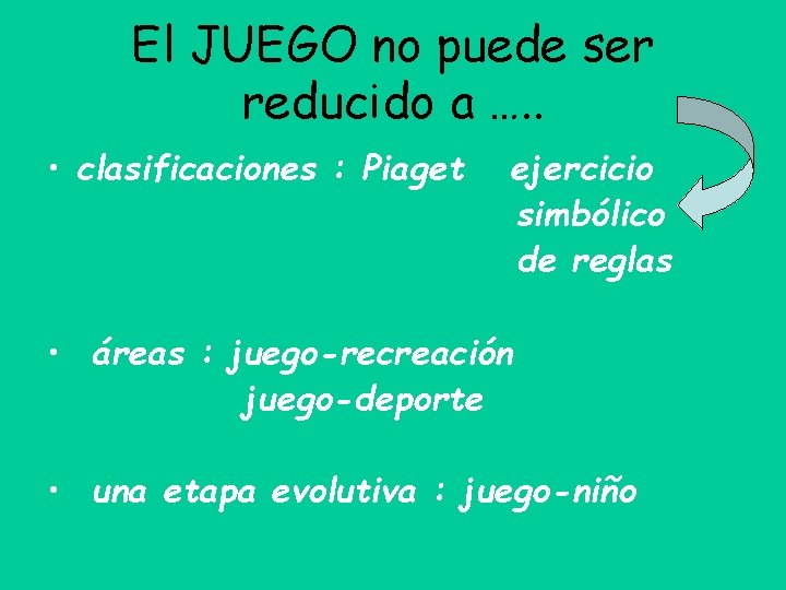 El JUEGO no puede ser reducido a …. . • clasificaciones : Piaget ejercicio