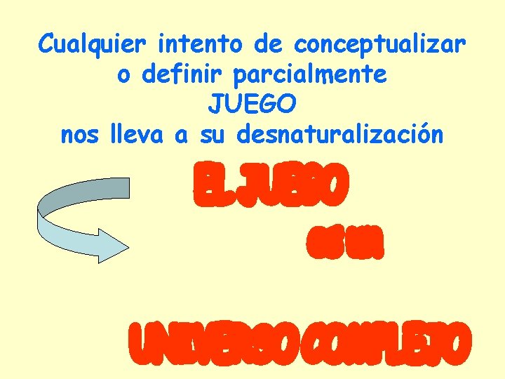 Cualquier intento de conceptualizar o definir parcialmente JUEGO nos lleva a su desnaturalización 