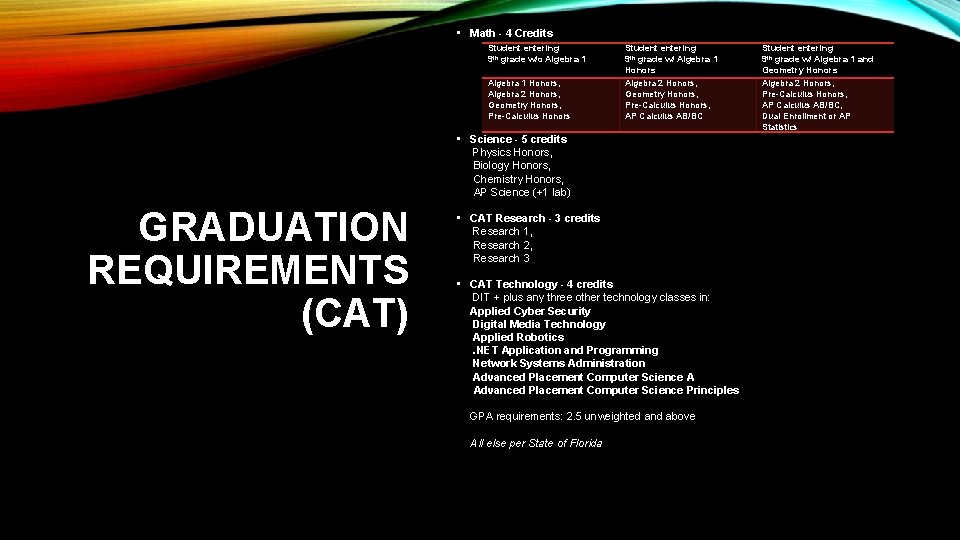  • Math - 4 Credits Student entering 9 th grade w/o Algebra 1