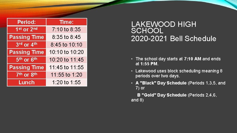 Period: Time: 1 st or 2 nd 7: 10 to 8: 35 Passing Time