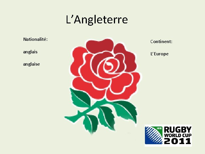 L’Angleterre Nationalité: Continent: anglais L’Europe anglaise 