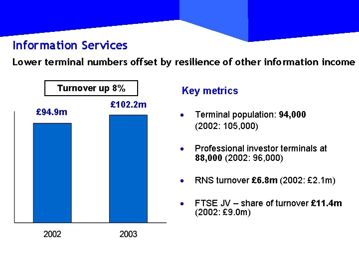 Information Services Lower terminal numbers offset by resilience of other information income Turnover up