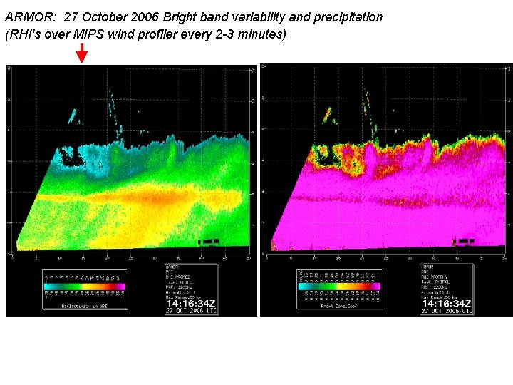 ARMOR: 27 October 2006 Bright band variability and precipitation (RHI’s over MIPS wind profiler