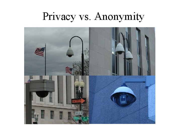 Privacy vs. Anonymity 