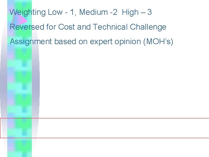Weighting Low - 1, Medium -2 High – 3 Reversed for Cost and Technical