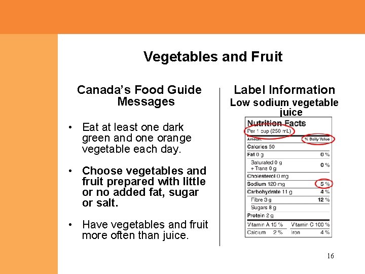 Vegetables and Fruit Canada’s Food Guide Messages Label Information Low sodium vegetable juice •