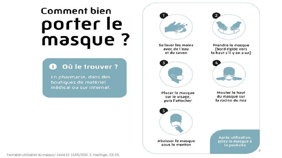 Formation Utilisation du masque / Covid-19. 14/05/2020. S. Hoellinger, IDE. EN. 9 
