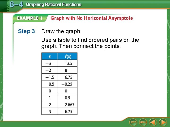 Graph with No Horizontal Asymptote Step 3 Draw the graph. Use a table to