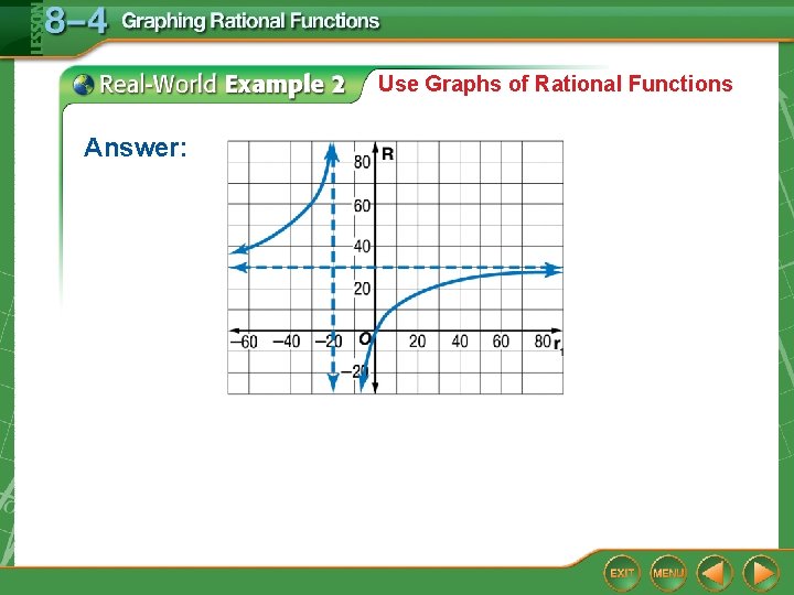 Use Graphs of Rational Functions Answer: 