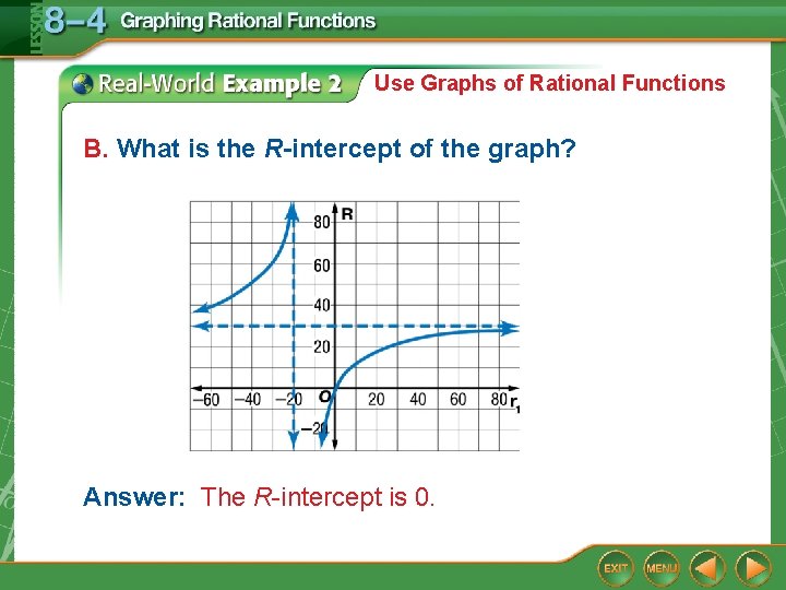 Use Graphs of Rational Functions B. What is the R-intercept of the graph? Answer: