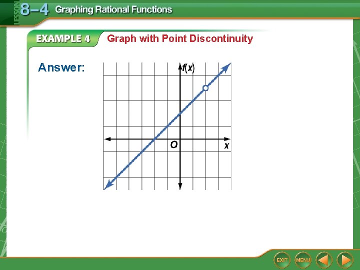 Graph with Point Discontinuity Answer: 