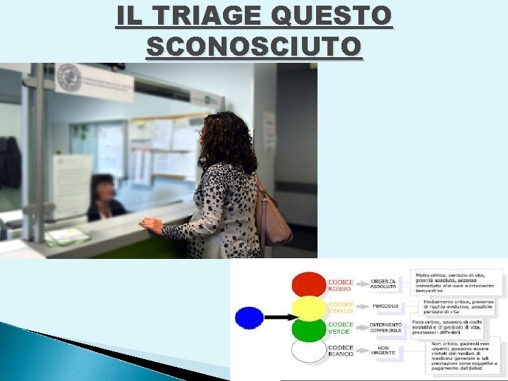 IL TRIAGE QUESTO SCONOSCIUTO 