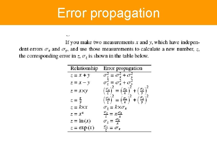 Error propagation 