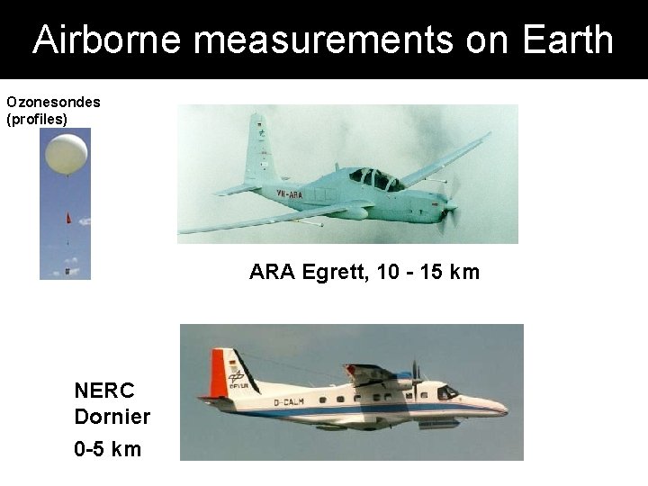 Airborne measurements on Earth Ozonesondes (profiles) ARA Egrett, 10 - 15 km NERC Dornier