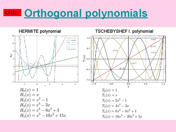 CFD 2 Orthogonal polynomials HERMITE polynomial TSCHEBYSHEF I. polynomial 