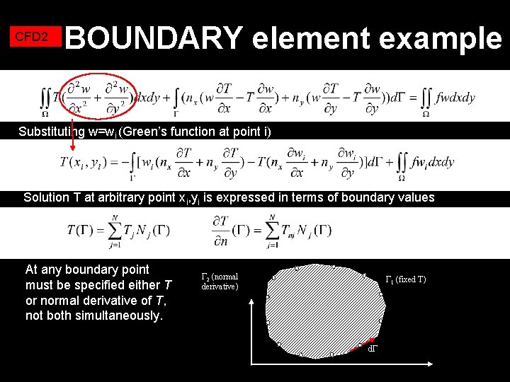 CFD 2 BOUNDARY element example Substituting w=wi (Green’s function at point i) Solution T