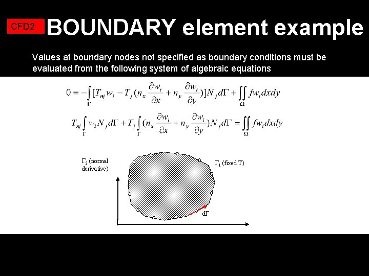 CFD 2 BOUNDARY element example Values at boundary nodes not specified as boundary conditions