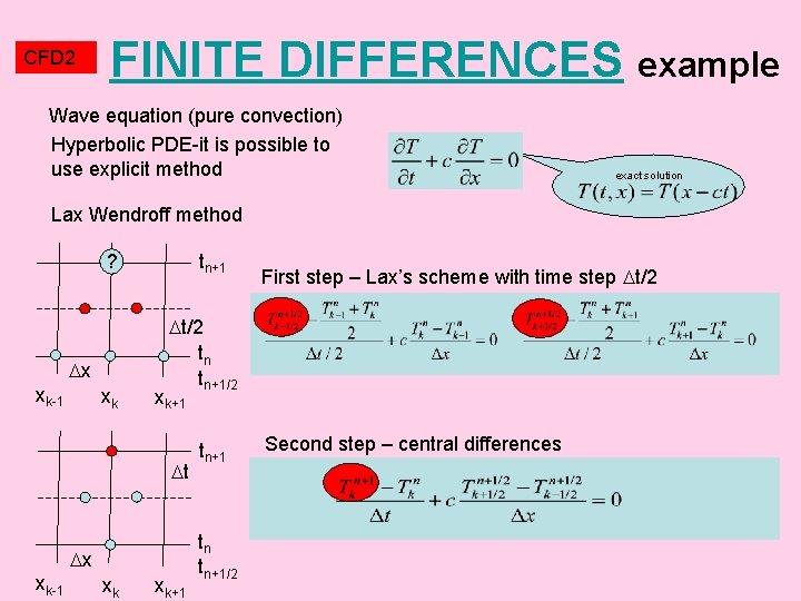 CFD 2 FINITE DIFFERENCES example Wave equation (pure convection) Hyperbolic PDE-it is possible to