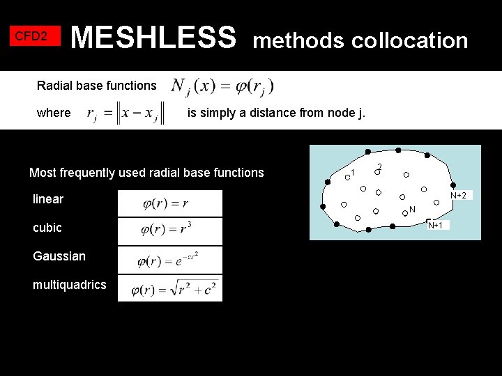CFD 2 MESHLESS methods collocation Radial base functions where is simply a distance from