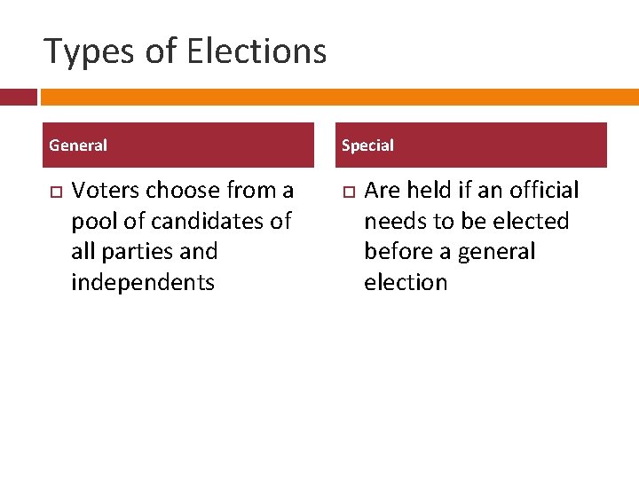Types of Elections General Voters choose from a pool of candidates of all parties